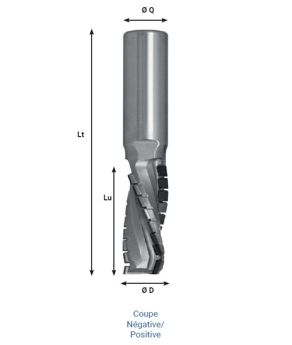 Mèche à défoncer Diamant ( H=4.5) Finition Ø20 LC.45 LU.45 LT.110 Q20 Z3+3 Hél. Positive/Négative Rot.Droite - Corps Acier inox