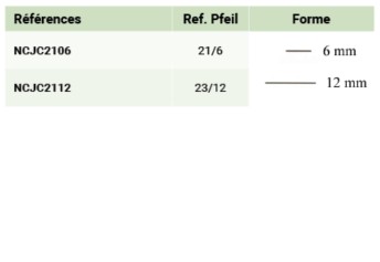 NCJC2112 - VUE SECONDAIRE