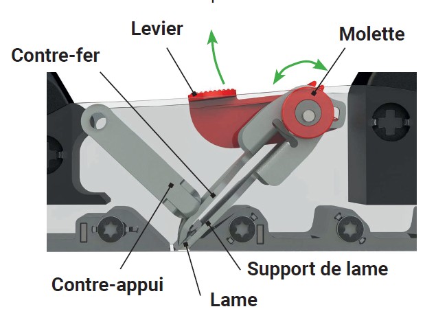 RRALI-105B - VUE SECONDAIRE