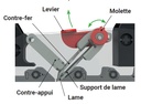 RRALI-260B - VUE SECONDAIRE