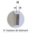 Calibreur diamant fractionné Ø80 (T1) LU.56 HT.Moy.58 d30+Cl. Z2+2 (Z14) ( H=4.5) Rot.Droite 