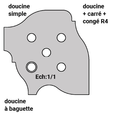Jeu de 2 lames Rotoprofil   HSS   4 moulures doucine 