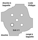 Jeu de 2 lames Rotoprofil   HSS   Multi-moulures Avancement 20 