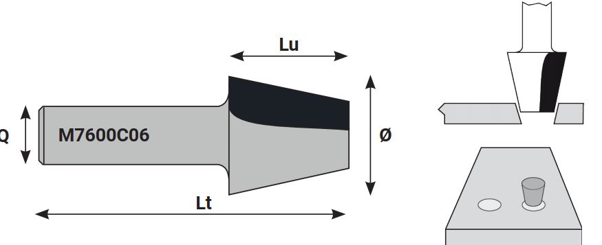 Mèche à profiler SolidSurface HW Brasé Trou conique 15° Ø23 LC.25 LU.25 LT.63 Q12 Z2 Rot.Droite 