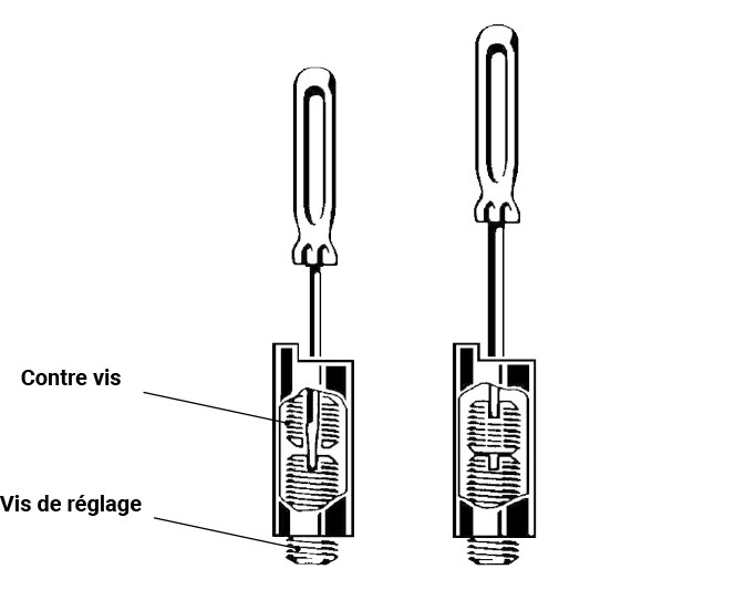 Douille de réglage pour fers extra-mince (BARKE) Ø9 Long.15 GRIGGIO