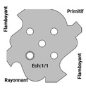 Jeu de 2 lames Rotoprofil   HSS   4 profils gothiques - Primitif 20 Flamboyant 24-29 Rayonnant 17 