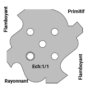 Jeu de 2 déflecteurs Rotoprofil   4 profils gothiques - Primitif 20 Flamboyant 24-29 Rayonnant 17   pour P.O. O40.01 