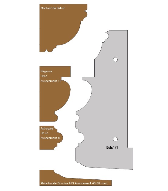 Jeu de 2 lames UGH   HSS   Montant de bahut - Régence - Astragale - Plate-bande doucine 