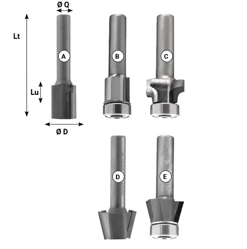 Mèche à affleurer Diamant Chanfrein 15° Ø18 LC.10 LU.10 LT.45 Q6 Z2 Rlmt.à l'extrémité Rot.Droite 