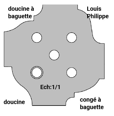 Jeu de 2 déflecteurs Rotoprofil   Multi-moulures Avancement 15   pour P.O. O40.01 