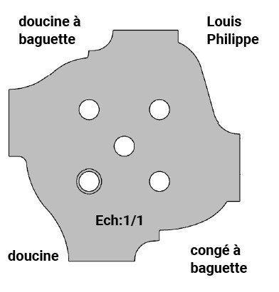 Jeu de 2 déflecteurs Rotoprofil   Multi-moulures Avancement 20   pour P.O. O40.01 